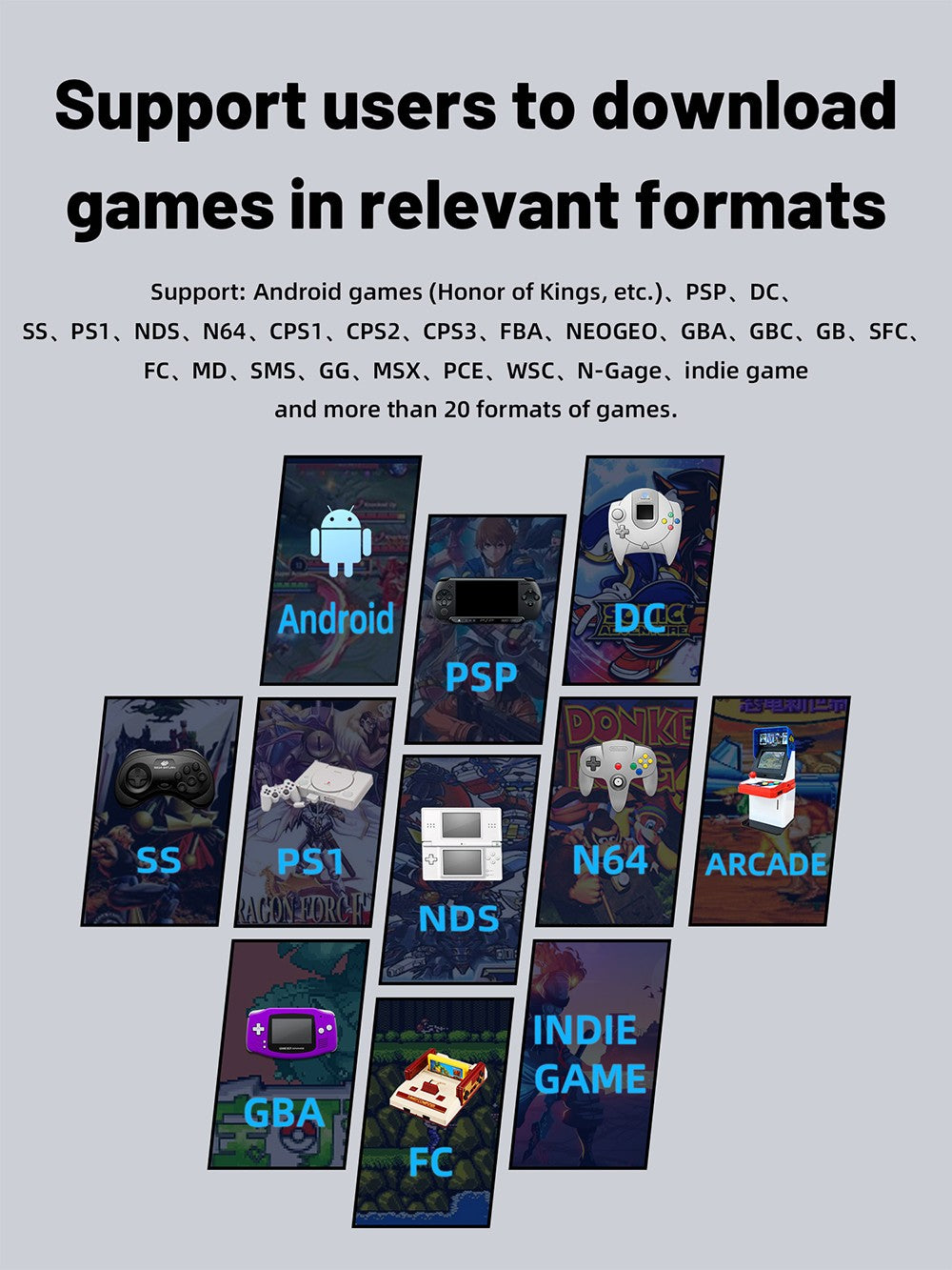 Přenosná herní konzole ANBERNIC RG353V s Androidem, 32 GB eMMC + 16 GB Linux + 256 GB herní TF karta, 3,5" IPS, retro WiFi, Bluetooth