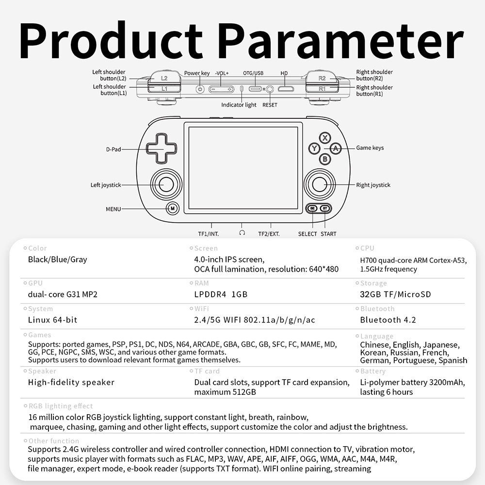 Herní konzole ANBERNIC RG40XX H Retro s RGB podsvícením, 32GB TF karta, LPDDR4 1GB, 640*480P IPS obrazovka, 3200mAh baterie pro 6 hodin autonomie, Linux OS, 5G Wifi Bluetooth, Moonlight Streaming - černá