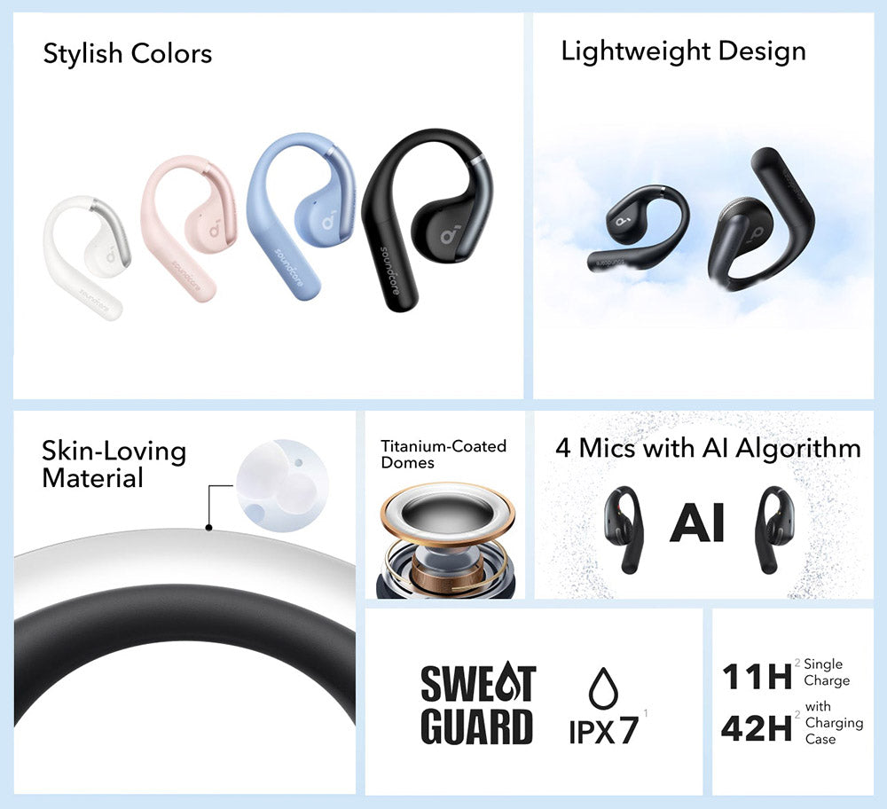 Anker Soundcore AeroFit otevřená sluchátka do uší, ergonomický háček na uši, vodotěsnost IPX7, ovládání aplikací, až 42 hodin přehrávání - modrá