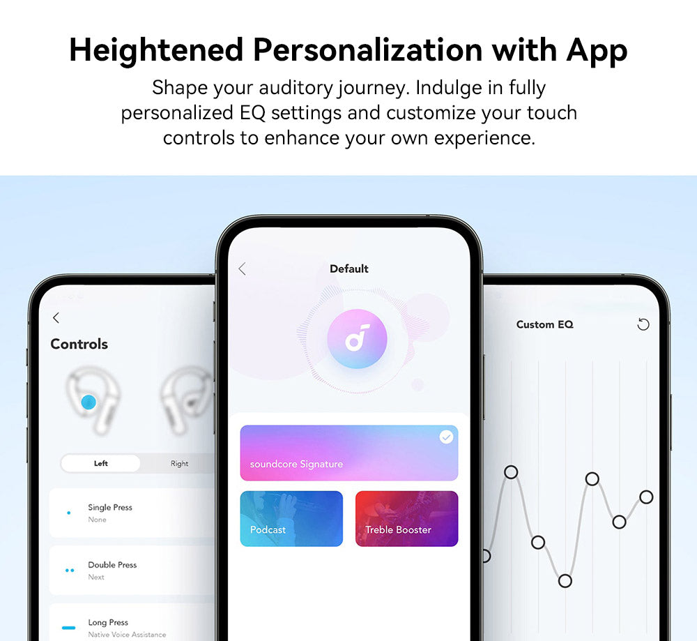 Anker Soundcore AeroFit otevřená sluchátka do uší, ergonomický háček na uši, vodotěsnost IPX7, ovládání aplikací, až 42 hodin přehrávání - modrá
