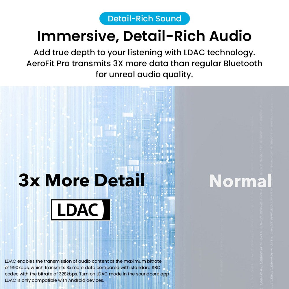 Anker Soundcore AeroFit Pro otevřená sluchátka do uší, Bluetooth 5.3, až 46 hodin přehrávání - černá