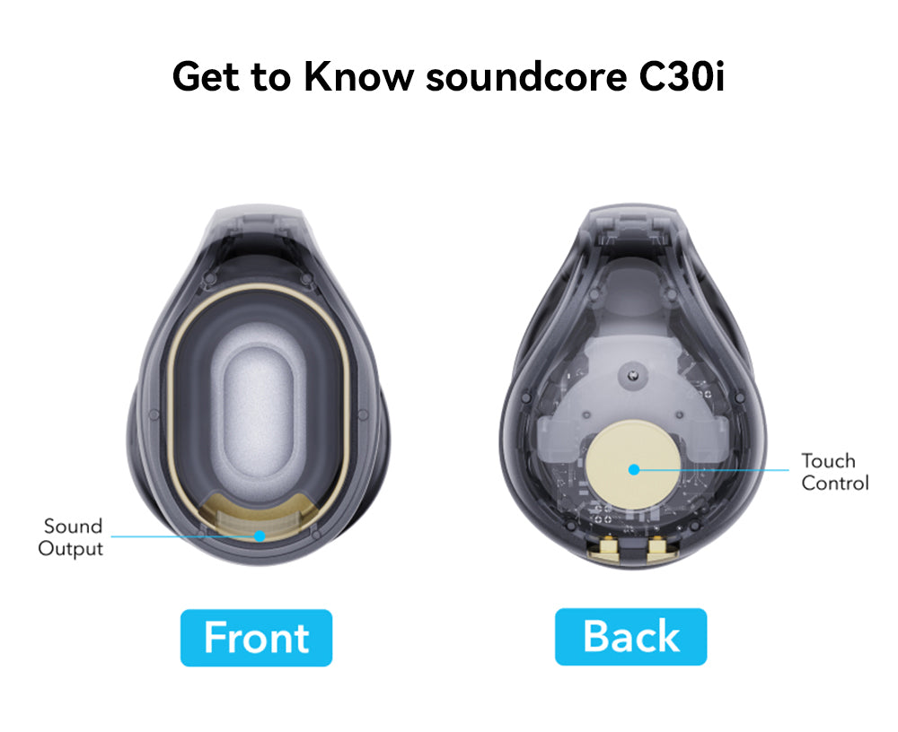 Anker Soundcore C30i otevřená sluchátka s klipem, Bluetooth 5.3, voděodolnost IPX4, výdrž až 30 hodin přehrávání - bílá