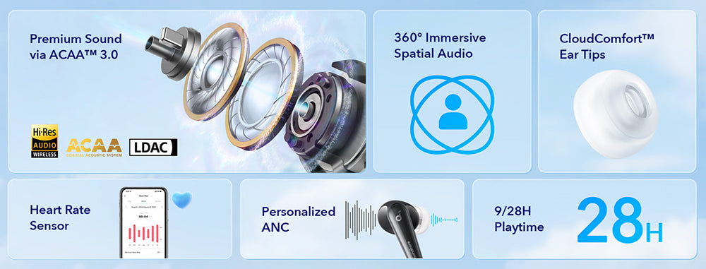 Anker Soundcore Liberty 4 True Wireless ANC sluchátka, bezdrátový zvuk s vysokým rozlišením, prostorový zvuk s duálními režimy, senzor tepové frekvence - černá