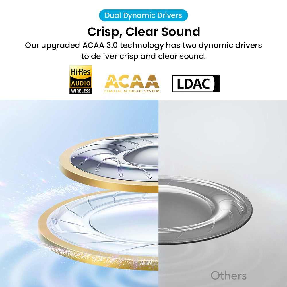 Anker Soundcore Liberty 4 True Wireless ANC sluchátka, bezdrátový zvuk s vysokým rozlišením, prostorový zvuk s duálními režimy, senzor tepové frekvence - černá