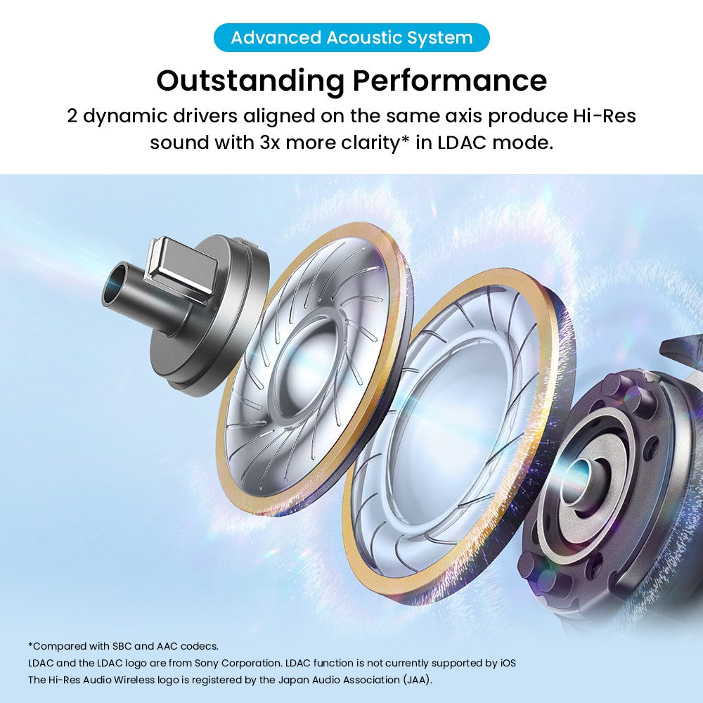 Anker Soundcore Liberty 4 True Wireless ANC sluchátka, bezdrátový zvuk s vysokým rozlišením, prostorový zvuk s duálními režimy, senzor tepové frekvence - černá