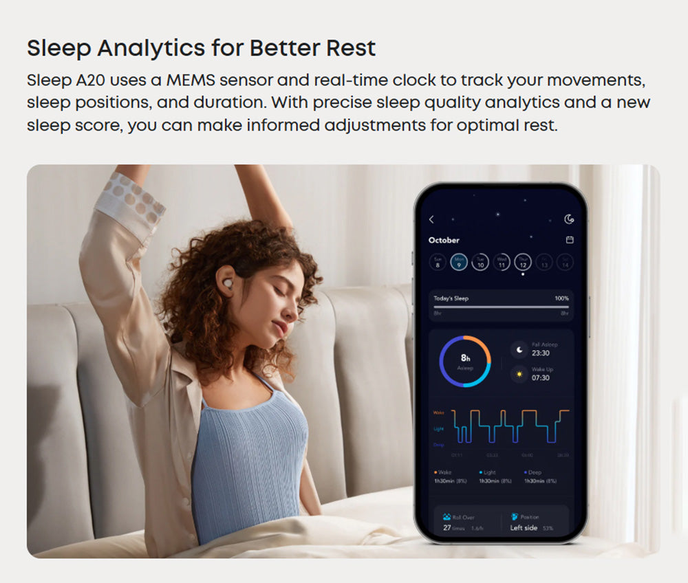 Anker Soundcore Sleep A20 Earbuds, sluchátka s blokováním hluku pro spaní, až 80 hodin přehrávání