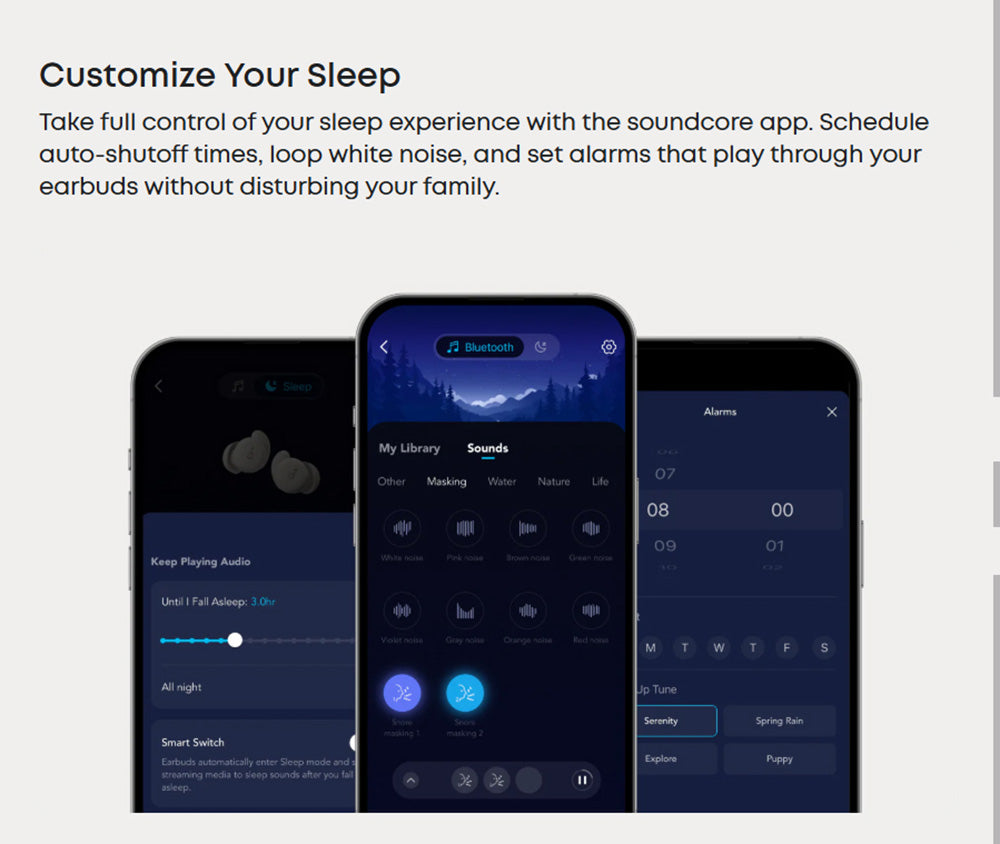 Anker Soundcore Sleep A20 Earbuds, sluchátka s blokováním hluku pro spaní, až 80 hodin přehrávání