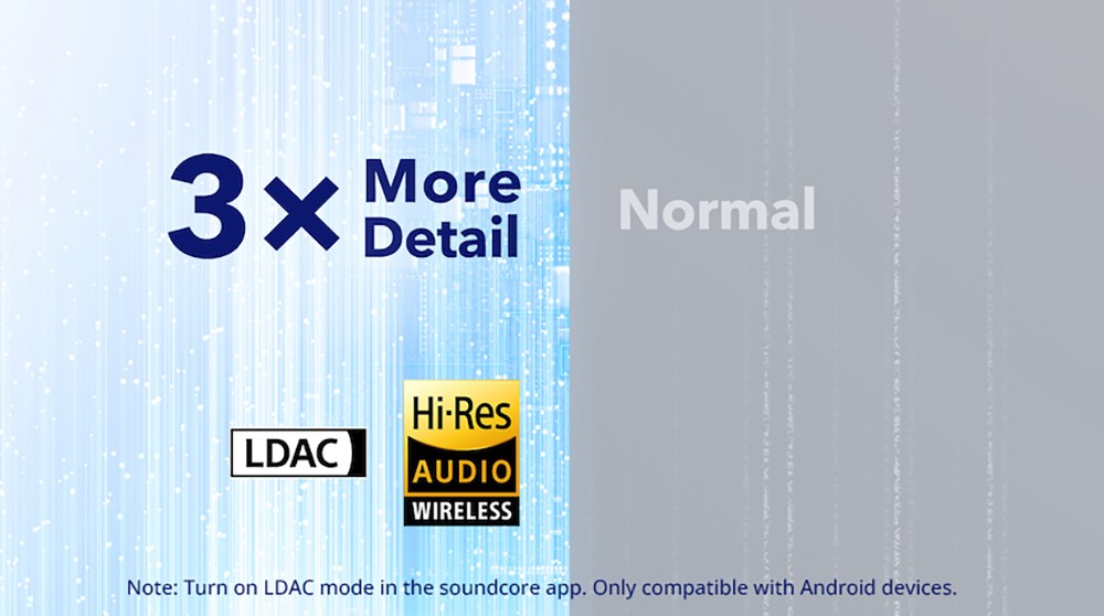 Sluchátka Anker Soundcore Space Q45, adaptivní ANC, 50 hodin přehrávání (ANC zapnuté), Bluetooth 5.3, ovládání aplikací - bílá