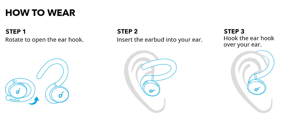 Anker Soundcore Sport X10 TWS sluchátka do uší pro cvičení - černá