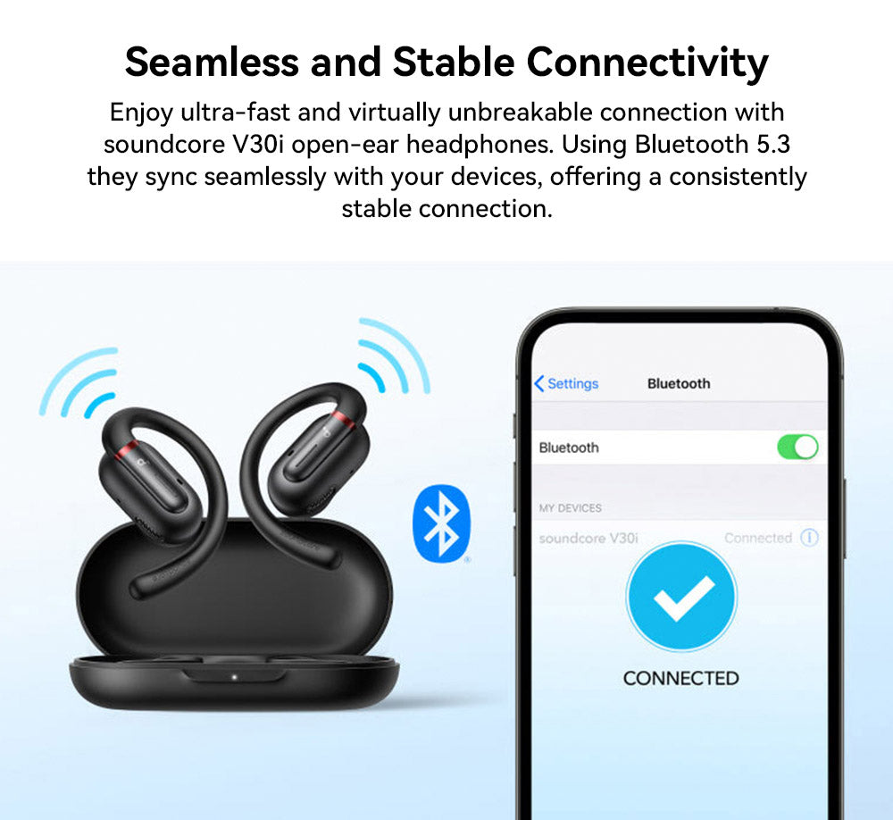 Anker Soundcore V30i otevřená sluchátka do uší, ergonomické háčky na uši, Bluetooth 5.3, ovládání aplikací, až 36 hodin přehrávání