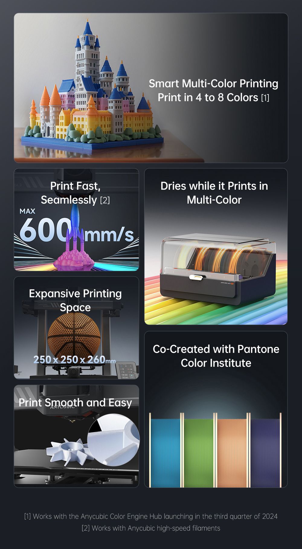 3D tiskárna ANYCUBIC KOBRA 3 COMBO s technologií ACE Pro, maximální rychlost 600 mm/s, duální systém PTC ohřevu, inteligentní vícebarevný tisk, automatické vyrovnávání, detekce ucpání trysek, rozšiřitelné rozměry 250x250x260 mm