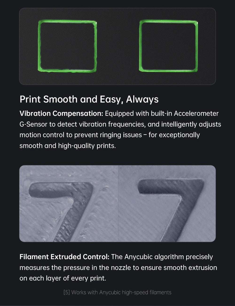 3D tiskárna ANYCUBIC KOBRA 3 COMBO s technologií ACE Pro, maximální rychlost 600 mm/s, duální systém PTC ohřevu, inteligentní vícebarevný tisk, automatické vyrovnávání, detekce ucpání trysek, rozšiřitelné rozměry 250x250x260 mm