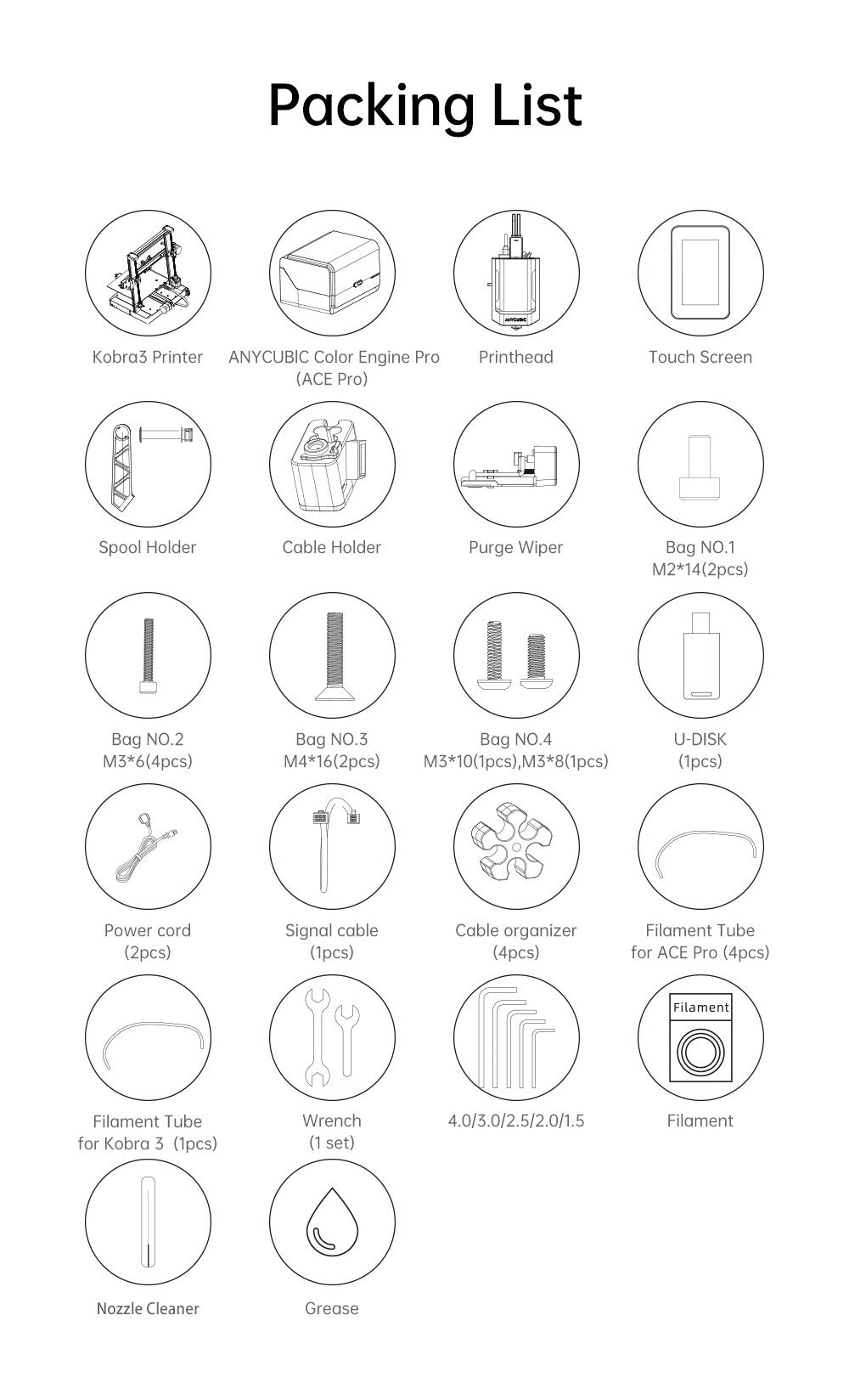 3D tiskárna ANYCUBIC KOBRA 3 COMBO s technologií ACE Pro, maximální rychlost 600 mm/s, duální systém PTC ohřevu, inteligentní vícebarevný tisk, automatické vyrovnávání, detekce ucpání trysek, rozšiřitelné rozměry 250x250x260 mm