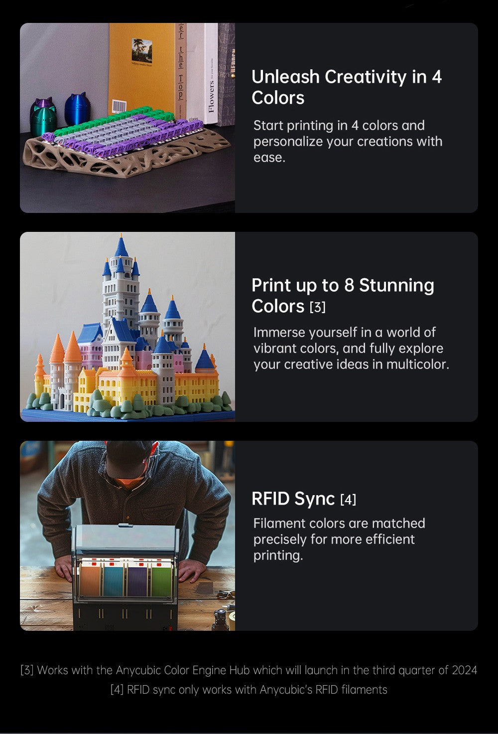 3D tiskárna ANYCUBIC KOBRA 3 COMBO s technologií ACE Pro, maximální rychlost 600 mm/s, duální systém PTC ohřevu, inteligentní vícebarevný tisk, automatické vyrovnávání, detekce ucpání trysek, rozšiřitelné rozměry 250x250x260 mm