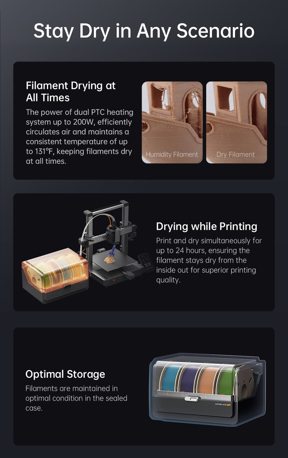 3D tiskárna ANYCUBIC KOBRA 3 COMBO s technologií ACE Pro, maximální rychlost 600 mm/s, duální systém PTC ohřevu, inteligentní vícebarevný tisk, automatické vyrovnávání, detekce ucpání trysek, rozšiřitelné rozměry 250x250x260 mm