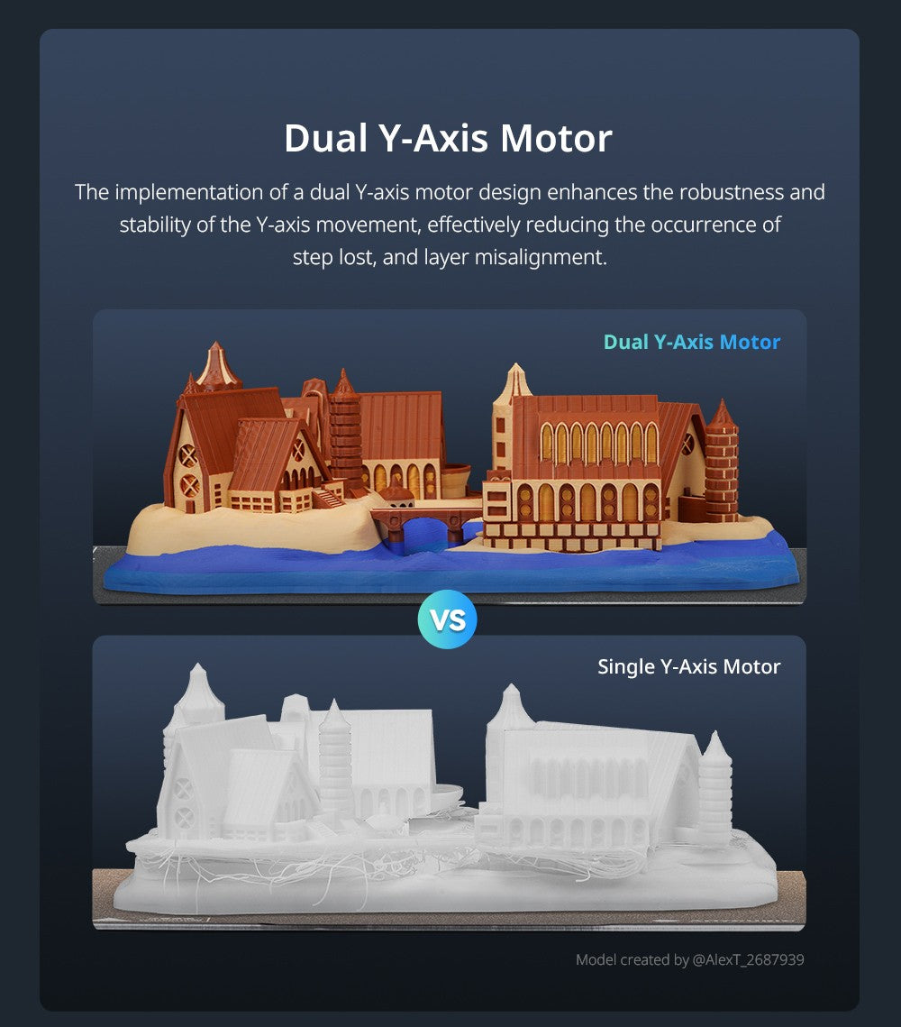 Kombinovaná 3D tiskárna Anycubic Kobra 3 Max, tisk až 8 barev, barevný procesor ACE Pro, vysokorychlostní tisk 600 mm/s, automatické vyrovnávání a ochrana proti ztrátě kroku, 420*420*500 mm