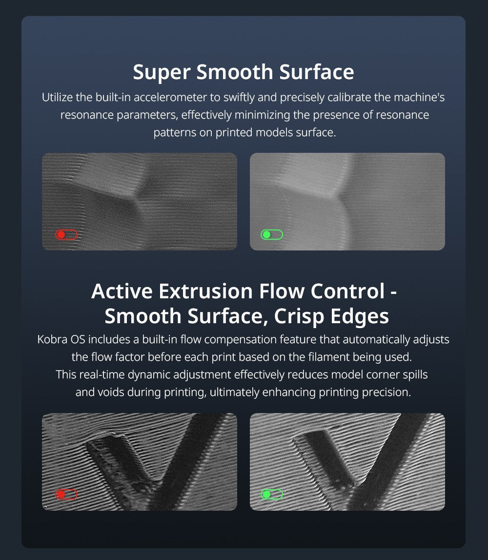 Kombinovaná 3D tiskárna Anycubic Kobra 3 Max, tisk až 8 barev, barevný procesor ACE Pro, vysokorychlostní tisk 600 mm/s, automatické vyrovnávání a ochrana proti ztrátě kroku, 420*420*500 mm