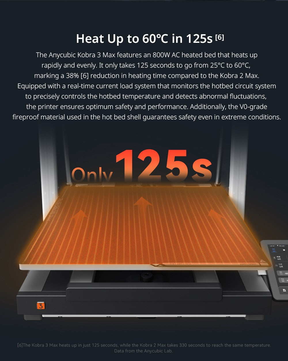Kombinovaná 3D tiskárna Anycubic Kobra 3 Max, tisk až 8 barev, barevný procesor ACE Pro, vysokorychlostní tisk 600 mm/s, automatické vyrovnávání a ochrana proti ztrátě kroku, 420*420*500 mm