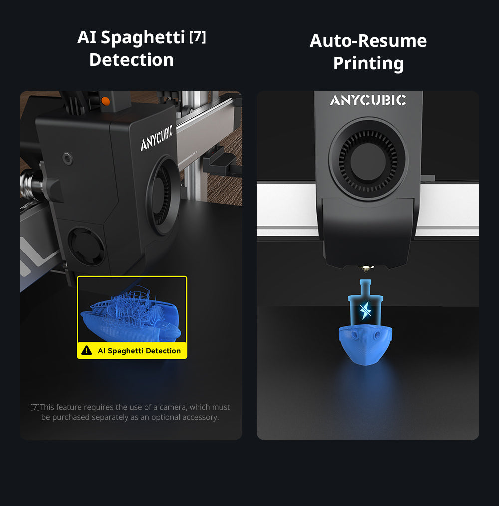 Kombinovaná 3D tiskárna Anycubic Kobra 3 Max, tisk až 8 barev, barevný procesor ACE Pro, vysokorychlostní tisk 600 mm/s, automatické vyrovnávání a ochrana proti ztrátě kroku, 420*420*500 mm