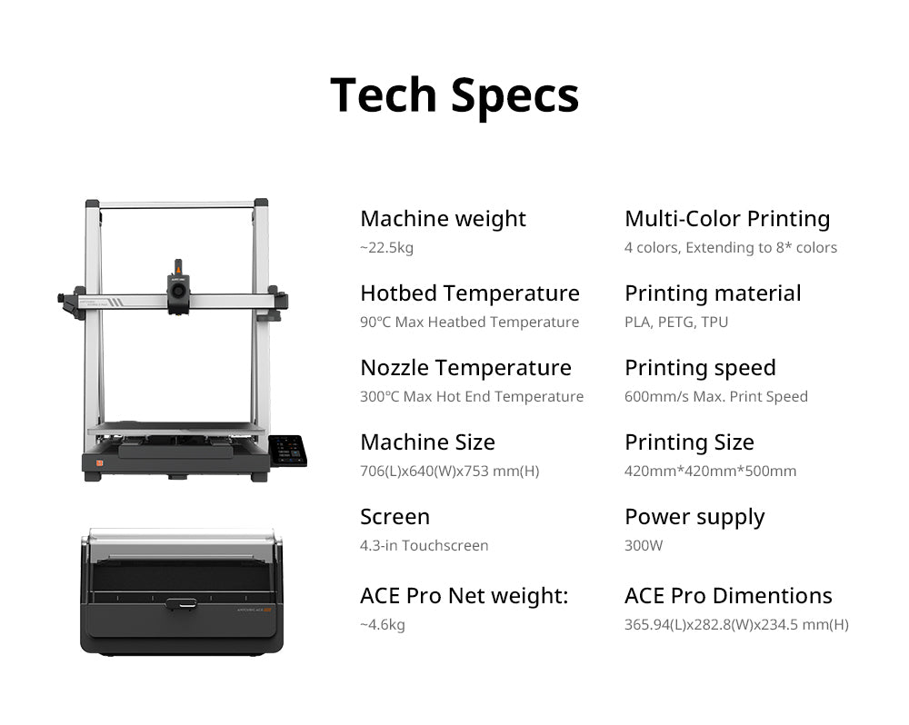 Kombinovaná 3D tiskárna Anycubic Kobra 3 Max, tisk až 8 barev, barevný procesor ACE Pro, vysokorychlostní tisk 600 mm/s, automatické vyrovnávání a ochrana proti ztrátě kroku, 420*420*500 mm