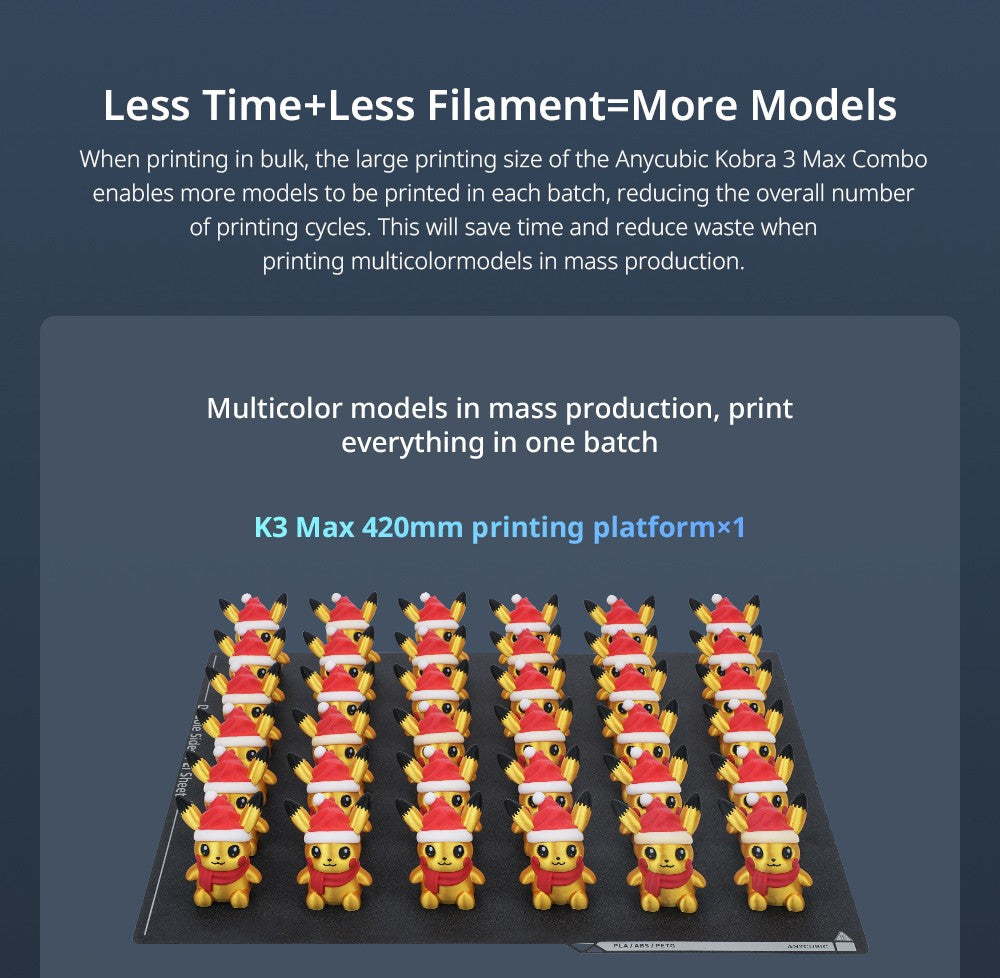 Kombinovaná 3D tiskárna Anycubic Kobra 3 Max, tisk až 8 barev, barevný procesor ACE Pro, vysokorychlostní tisk 600 mm/s, automatické vyrovnávání a ochrana proti ztrátě kroku, 420*420*500 mm