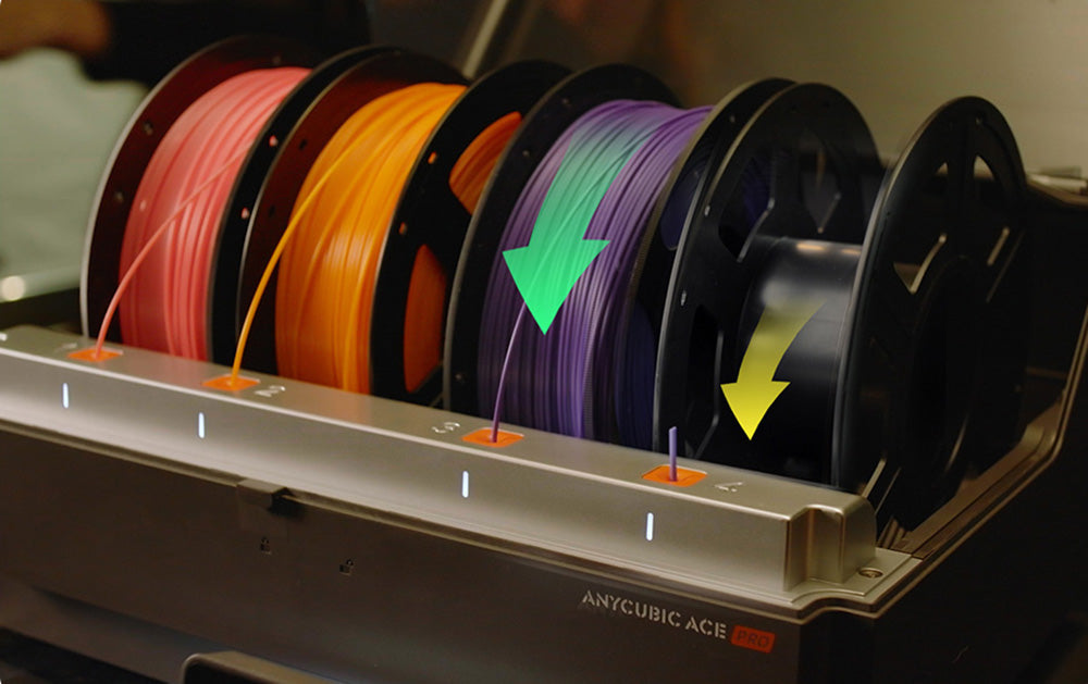 3D tiskárna ANYCUBIC KOBRA S1 COMBO, zářivý 8barevný tisk, ultra vysoká rychlost 600 mm/s, automatické vyrovnávání, hotend 320 °C, ultratichý chod 44 dB, konstrukce CoreXY, 250 * 250 * 250 mm