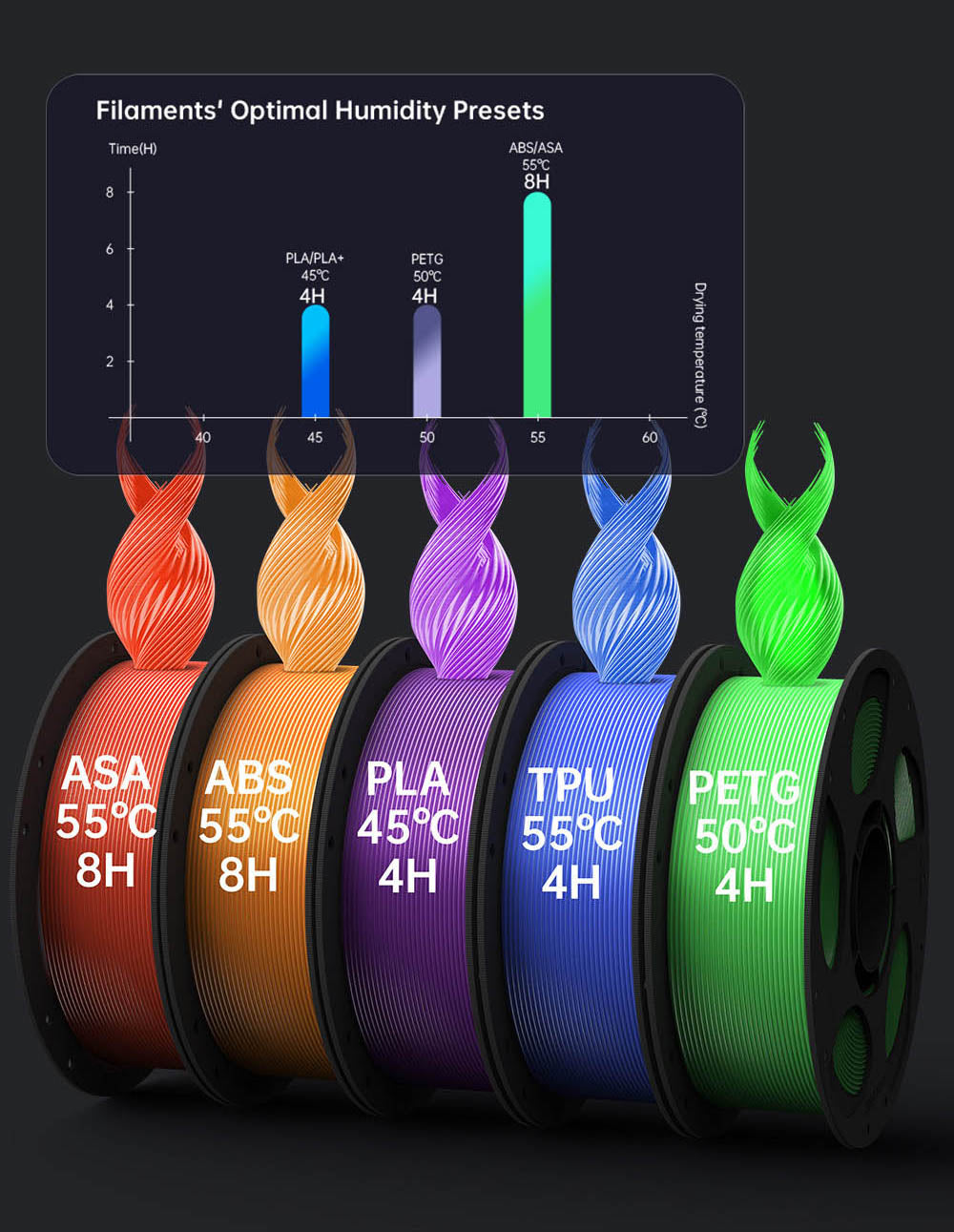 3D tiskárna ANYCUBIC KOBRA S1 COMBO, zářivý 8barevný tisk, ultra vysoká rychlost 600 mm/s, automatické vyrovnávání, hotend 320 °C, ultratichý chod 44 dB, konstrukce CoreXY, 250 * 250 * 250 mm