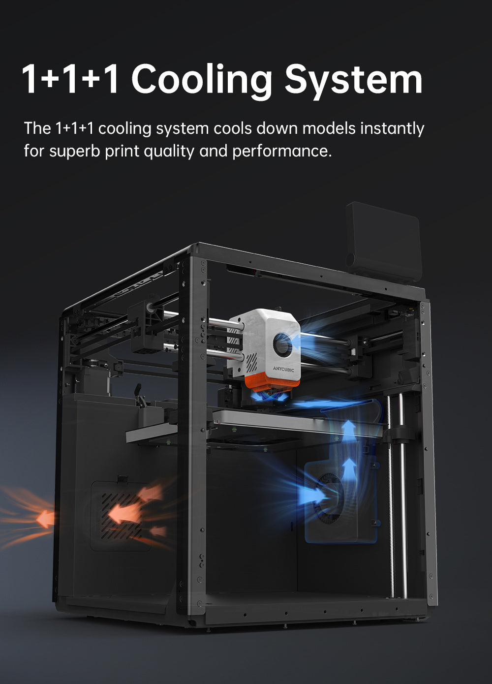 3D tiskárna Anycubic Kobra S1, uzavřená konstrukce CoreXY, ultrarychlý tisk 600 mm/s, podpora vícebarevného tisku s ACE Pro, hotend 320℃, ultratichý provoz 44 dB, 250*250*250 mm