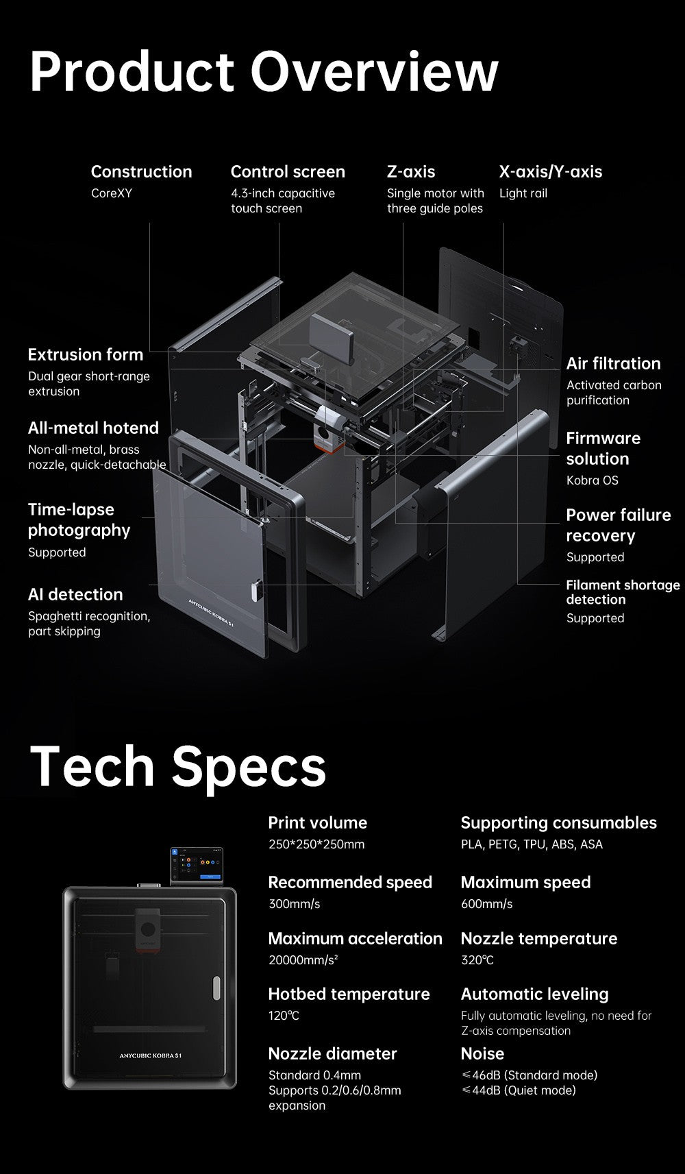 3D tiskárna Anycubic Kobra S1, uzavřená konstrukce CoreXY, ultrarychlý tisk 600 mm/s, podpora vícebarevného tisku s ACE Pro, hotend 320℃, ultratichý provoz 44 dB, 250*250*250 mm