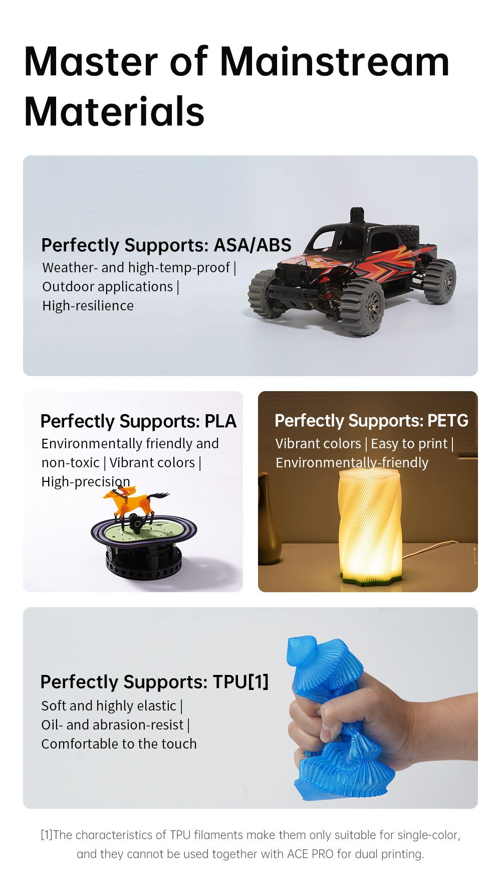 3D tiskárna Anycubic Kobra S1, uzavřená konstrukce CoreXY, ultrarychlý tisk 600 mm/s, podpora vícebarevného tisku s ACE Pro, hotend 320℃, ultratichý provoz 44 dB, 250*250*250 mm