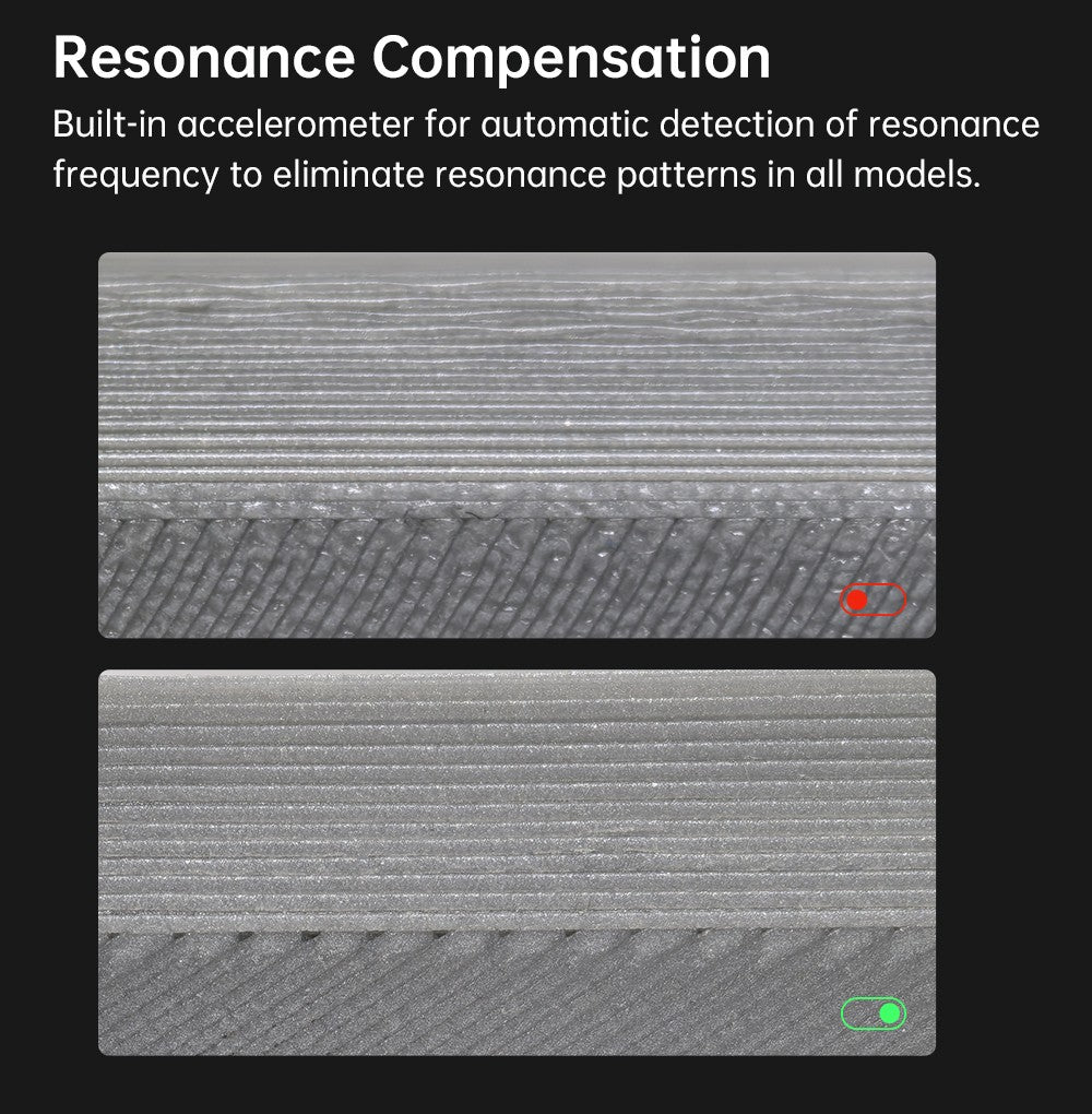 3D tiskárna Anycubic Kobra S1, uzavřená konstrukce CoreXY, ultrarychlý tisk 600 mm/s, podpora vícebarevného tisku s ACE Pro, hotend 320℃, ultratichý provoz 44 dB, 250*250*250 mm