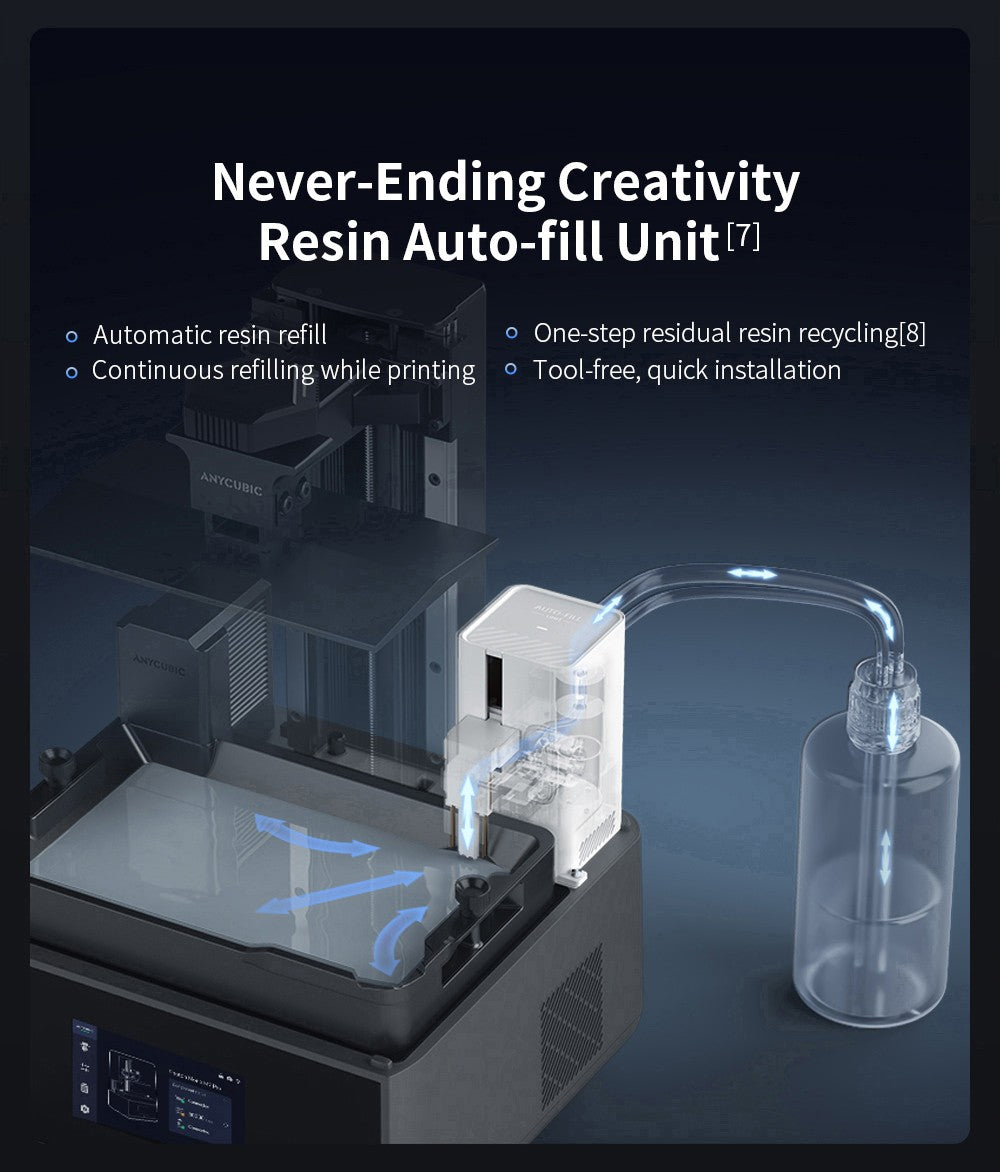 3D tiskárna Anycubic Photon Mono M7 Pro z pryskyřice, výška vrstvy 0,1 mm, rychlost tisku 170 mm/h, zdroj 14K COB LighTurbo 3.0, 10,1