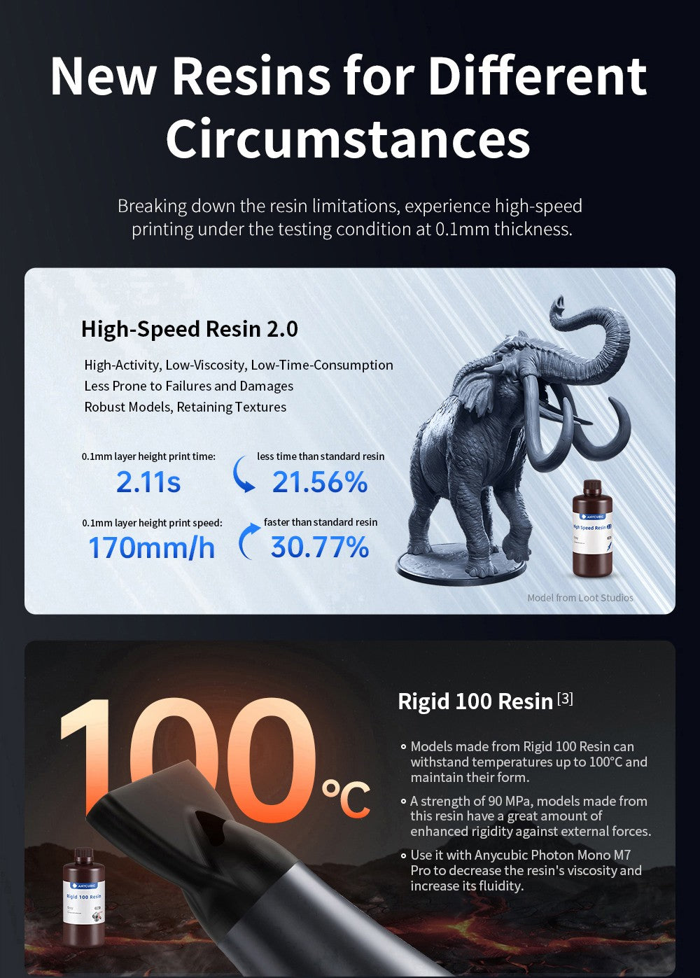 3D tiskárna Anycubic Photon Mono M7 Pro z pryskyřice, výška vrstvy 0,1 mm, rychlost tisku 170 mm/h, zdroj 14K COB LighTurbo 3.0, 10,1