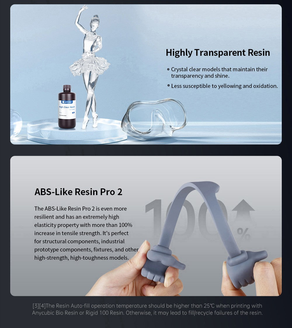 3D tiskárna Anycubic Photon Mono M7 Pro z pryskyřice, výška vrstvy 0,1 mm, rychlost tisku 170 mm/h, zdroj 14K COB LighTurbo 3.0, 10,1