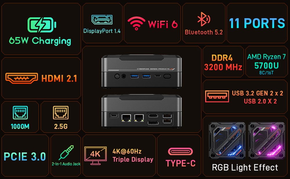 Mini PC GOD57, AMD Ryzen 7 5700U 8 jader až 4,3 GHz, 32 GB RAM, 1 TB SSD, WiFi 6 Bluetooth 5.2, HDMI/DP/Type-C 4K@60Hz Trojitý displej, 2*USB 3.2 2*USB 2.0, 1*1000M RJ45 1*2,5G RJ45, 1*3,5mm konektor pro sluchátka, RGB světlo, 65W nabíjení - EU zástrčka