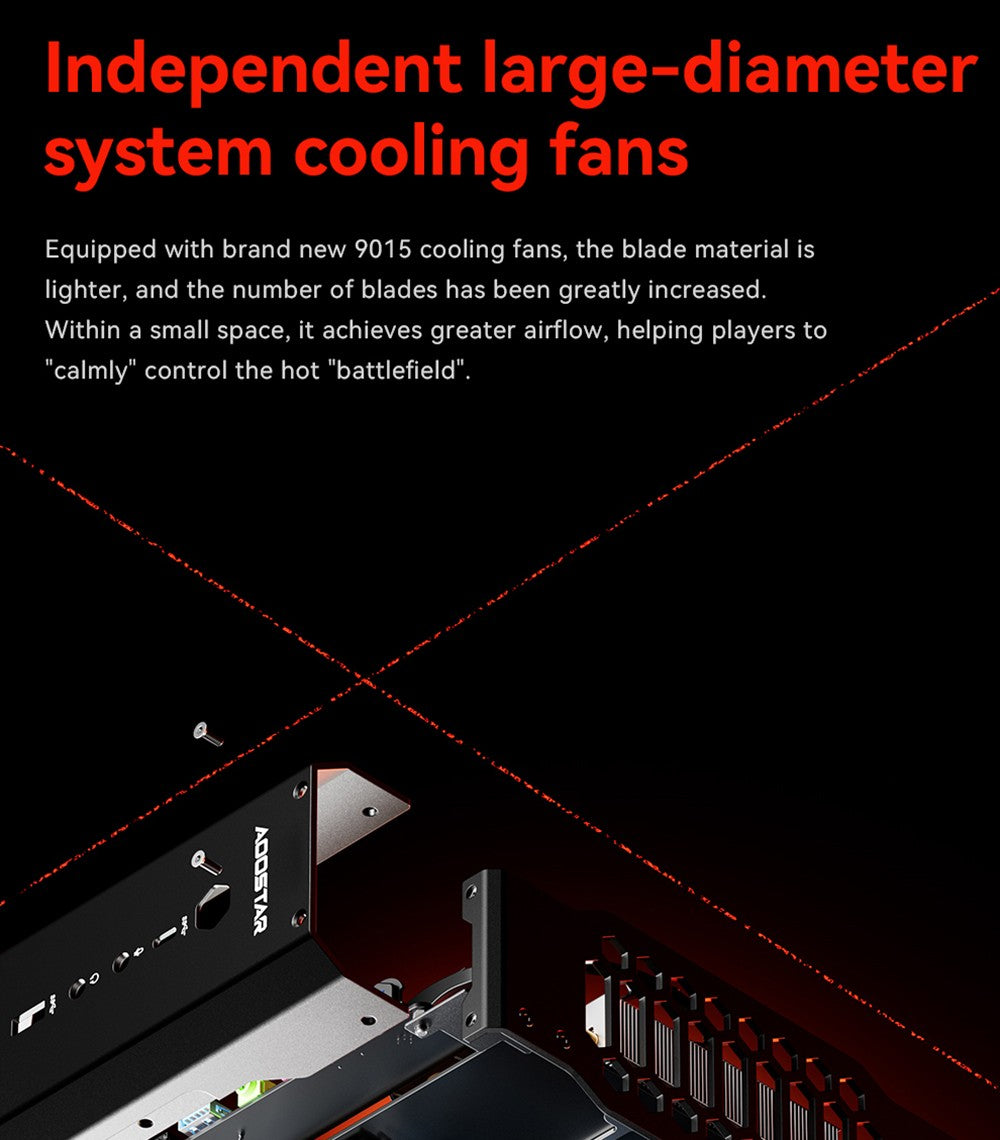 Herní mini PC AOOSTAR GODX s dedikovanou grafickou kartou, procesorem AMD Ryzen 9 6900HX 8 jader 4,9 GHz, grafickou kartou AMD Radeon RX 6600LE 8 GB 128bit, 32 GB RAM 1 TB SSD, WiFi6, 2x 2,5G LAN, 5x USB 3.2, 1x USB 4, 1x Type-C, 1x DP, 1x HDMI, 2x konektor pro sluchátka, 2x port pro mikrofon - zástrčka EU