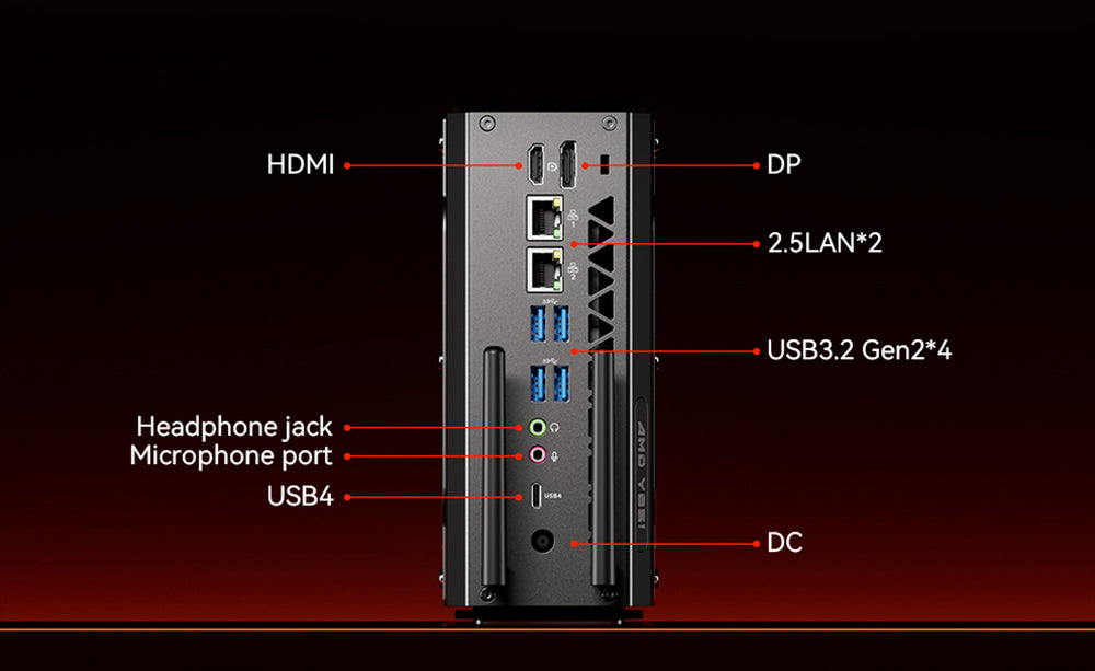 Herní mini PC AOOSTAR GODX s dedikovanou grafickou kartou, procesorem AMD Ryzen 9 6900HX 8 jader 4,9 GHz, grafickou kartou AMD Radeon RX 6600LE 8 GB 128bit, 32 GB RAM 1 TB SSD, WiFi6, 2x 2,5G LAN, 5x USB 3.2, 1x USB 4, 1x Type-C, 1x DP, 1x HDMI, 2x konektor pro sluchátka, 2x port pro mikrofon - zástrčka EU
