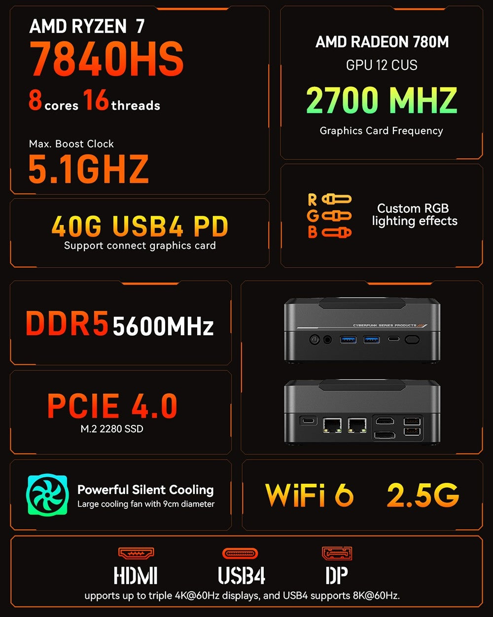 Herní mini PC MN78 s RGB podsvícením, AMD Ryzen 7 7840HS osmijádrový 16vláknový procesor až 5,1 GHz, 16 GB DDR5 RAM, 512 GB M.2 SSD, Windows 11 Pro, WiFi6 Bluetooth 5.2, HDMI USB4 DP 4K@60Hz trojitý displej, USB4*1 USB3.2*2 USB2.0*2 HDMI*1 LAN*2 - černý, EU