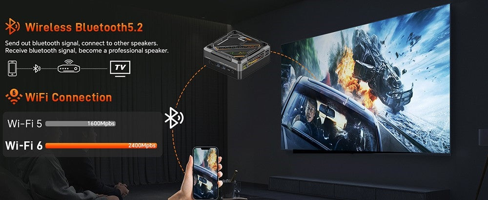 Herní mini PC MN78 s RGB podsvícením, AMD Ryzen 7 7840HS osmijádrový 16vláknový procesor až 5,1 GHz, 16 GB DDR5 RAM, 512 GB M.2 SSD, Windows 11 Pro, WiFi6 Bluetooth 5.2, HDMI USB4 DP 4K@60Hz trojitý displej, USB4*1 USB3.2*2 USB2.0*2 HDMI*1 LAN*2 - černý, EU