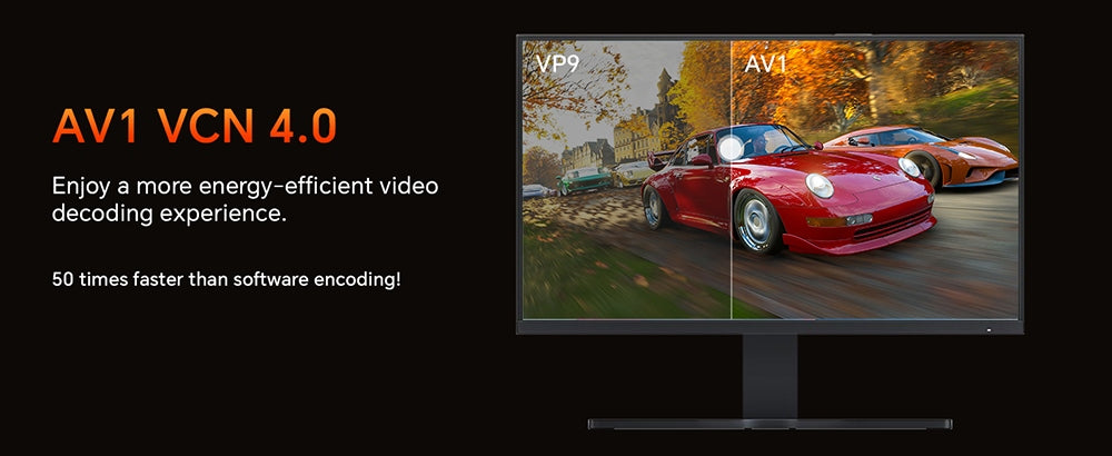 Herní mini PC MN78 s RGB podsvícením, AMD Ryzen 7 7840HS osmijádrový 16vláknový procesor až 5,1 GHz, 16 GB DDR5 RAM, 512 GB M.2 SSD, Windows 11 Pro, WiFi6 Bluetooth 5.2, HDMI USB4 DP 4K@60Hz trojitý displej, USB4*1 USB3.2*2 USB2.0*2 HDMI*1 LAN*2 - černý, EU