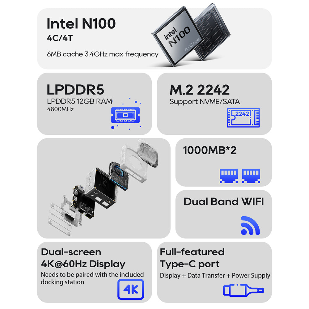 Mini PC AOOSTAR T8 (dokovací stanice zdarma), Intel N100 4 jádra max. 3,4 GHz, 12 GB LPDDR5 RAM, 256 GB SSD, podpora dvou obrazovek 4K@60Hz, dvoupásmová WiFi, 1* plně vybavený port Type-C, 2* USB 3.0, 2* USB 2.0, 1* HDMI, 2* 1000 Mbps LAN, 1* audio jack, 35W GaN nabíječka
