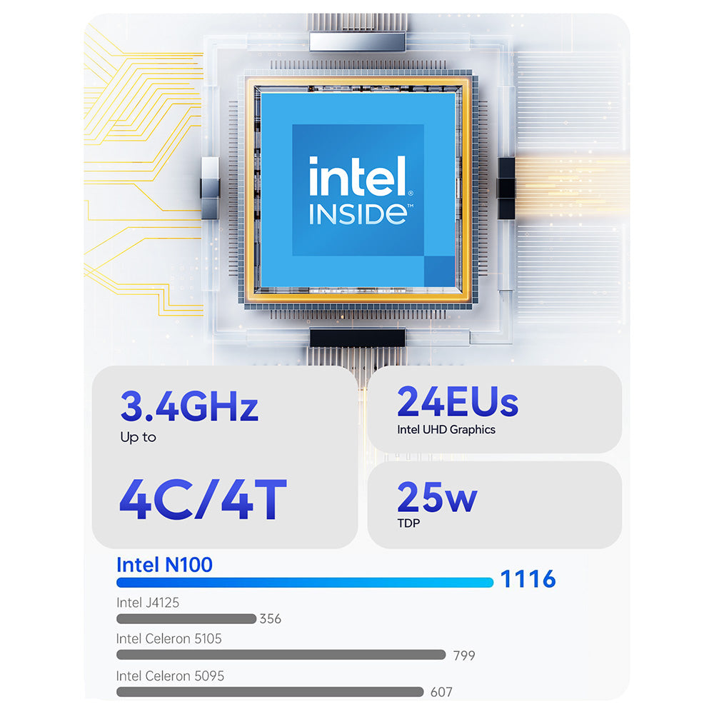 Mini PC AOOSTAR T8 (dokovací stanice zdarma), Intel N100 4 jádra max. 3,4 GHz, 12 GB LPDDR5 RAM, 256 GB SSD, podpora dvou obrazovek 4K@60Hz, dvoupásmová WiFi, 1* plně vybavený port Type-C, 2* USB 3.0, 2* USB 2.0, 1* HDMI, 2* 1000 Mbps LAN, 1* audio jack, 35W GaN nabíječka
