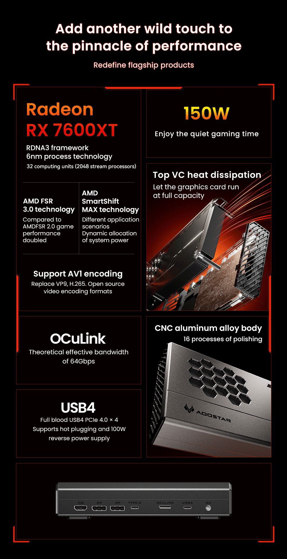 Dokovací stanice AOOSTAR XG76XT eGPU s grafickou kartou AMD Radeon RX 7600MXT, 8 GB GDDR6 RAM, 128bitová, 1*USB 4.0, 1*Oculink, 1*HDMI, 2*DP, 1*Type-C, 100W reverzní nabíjení - zástrčka EU