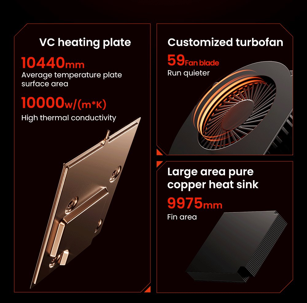 Dokovací stanice AOOSTAR XG76XT eGPU s grafickou kartou AMD Radeon RX 7600MXT, 8 GB GDDR6 RAM, 128bitová, 1*USB 4.0, 1*Oculink, 1*HDMI, 2*DP, 1*Type-C, 100W reverzní nabíjení - zástrčka EU