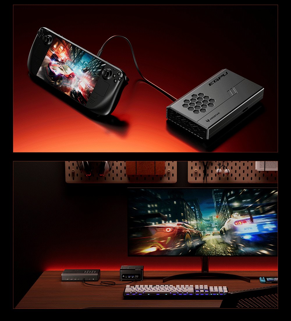 Dokovací stanice AOOSTAR XG76XT eGPU s grafickou kartou AMD Radeon RX 7600MXT, 8 GB GDDR6 RAM, 128bitová, 1*USB 4.0, 1*Oculink, 1*HDMI, 2*DP, 1*Type-C, 100W reverzní nabíjení - zástrčka EU