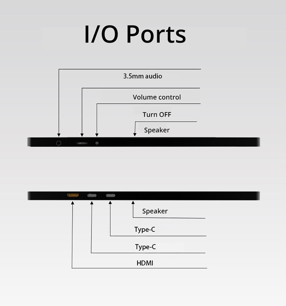 Přenosný monitor AOSIMAN 160QC 16 palců 2,5K 144Hz, 2560*1600 16:10 100%sRGB 480Cd/m² herní obrazovka