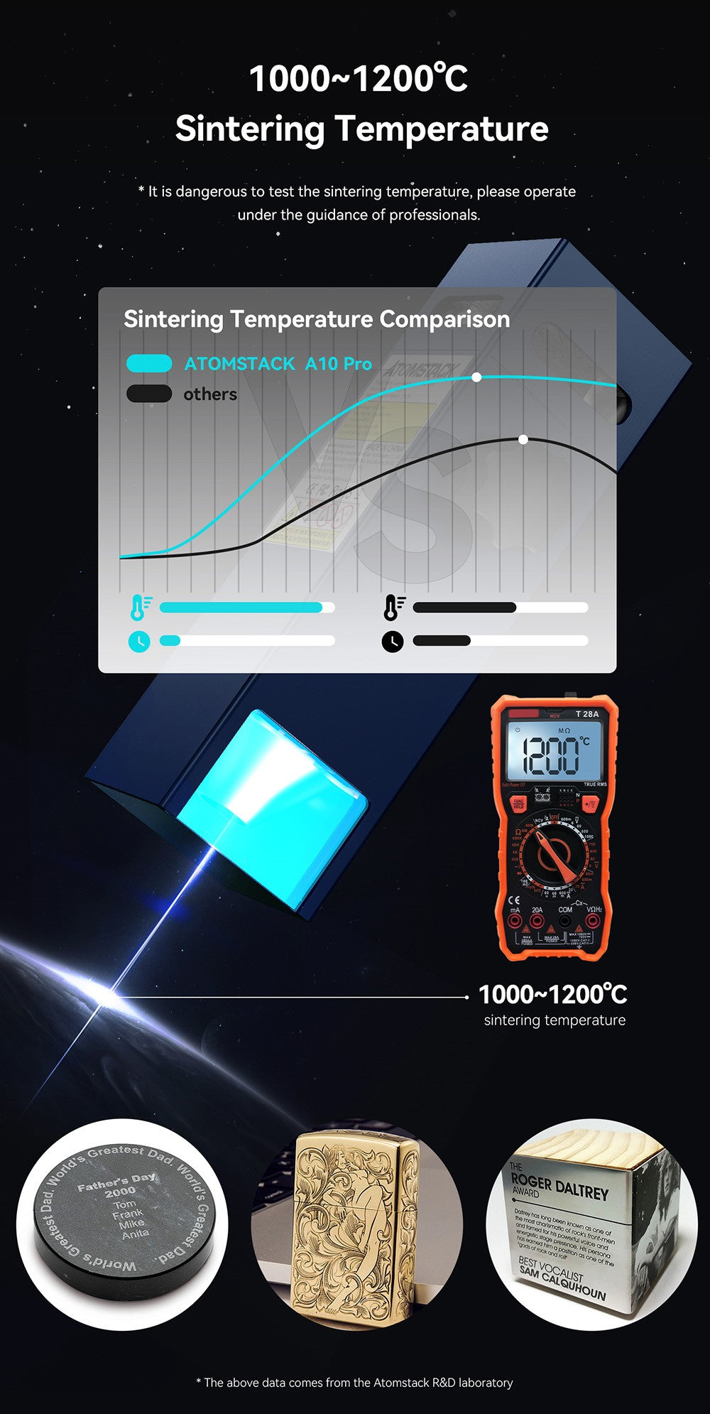 Laserová gravírka ATOMSTACK A10 Pro 10W, vysoká přesnost 0,01 mm, pevné ostření, dvojitý kompresní bod, 410*400 mm