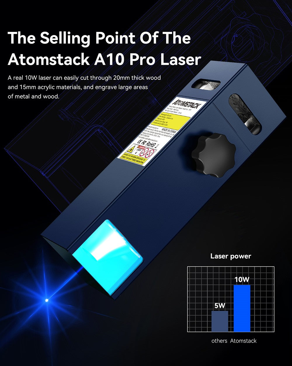 Laserová gravírka ATOMSTACK A10 Pro 10W, vysoká přesnost 0,01 mm, pevné ostření, dvojitý kompresní bod, 410*400 mm