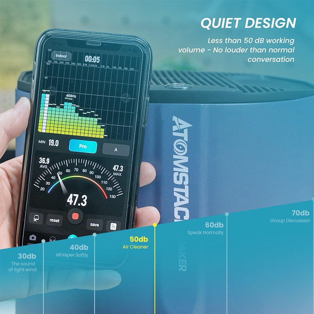 ATOMSTACK Maker D2 Laser Special Vysoce účinný čistič vzduchu