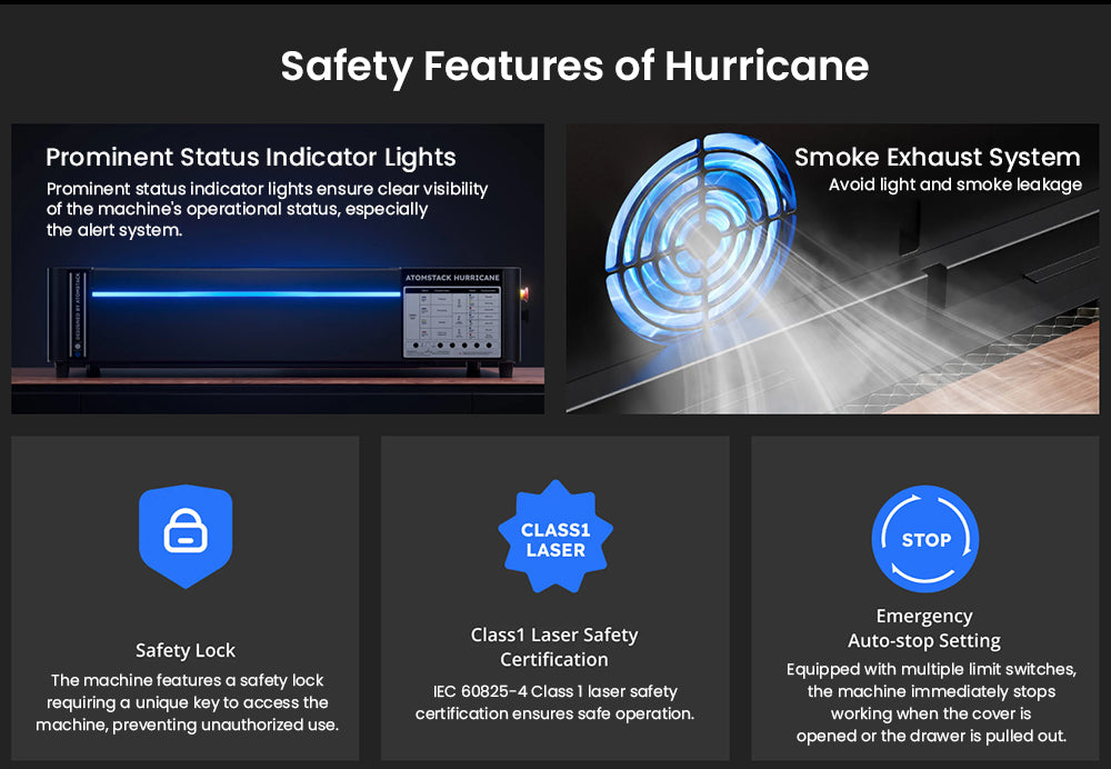 Laserová gravírka ATOMSTACK Hurricane CO2 třídy 1, výkon 55 W, přesnost 0,01 mm, rychlost gravírování 600 mm/s, 500*300 mm, viditelný červený indikátor, 5MP kamera, automatický hasicí přístroj, systém odvodu kouře